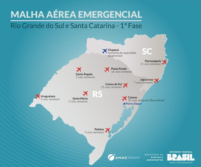 MALHA-EMERGENCIAL-RIO-GRANDE-DO-SUL-PORTO-ALEGRE-SALGADO-FILHO-AEROPORTO